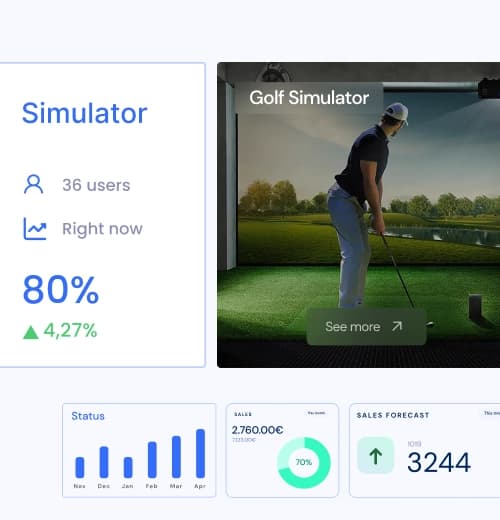 Real-time simulator activity monitoring