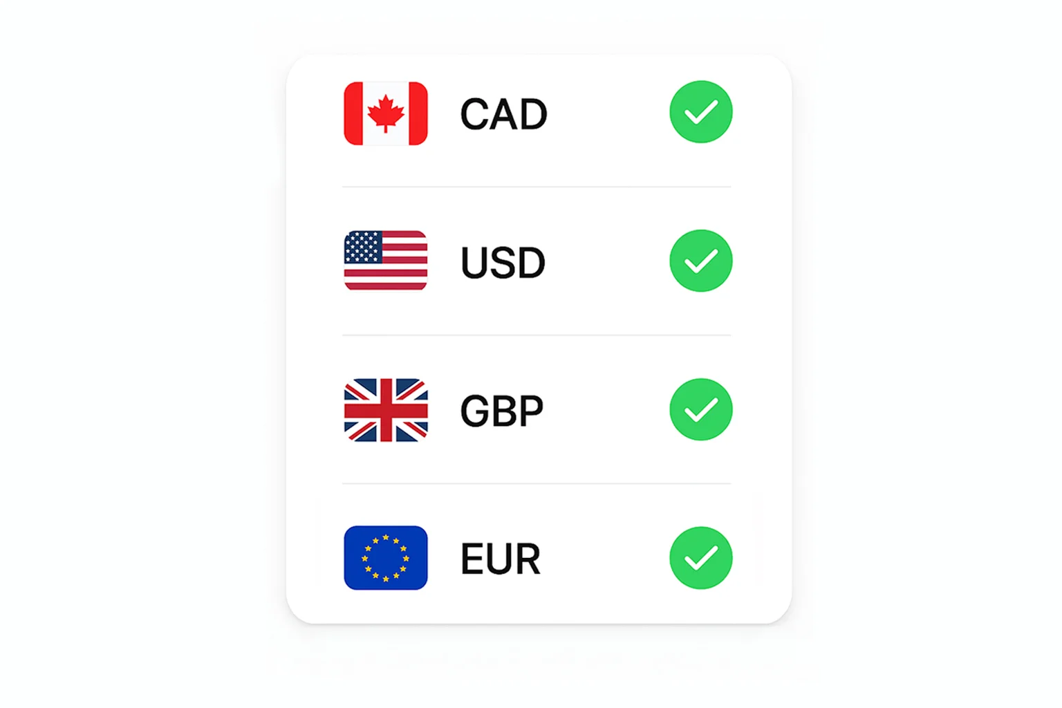 Multiple Currencies - Accept payments in Canadian, US, and international currencies