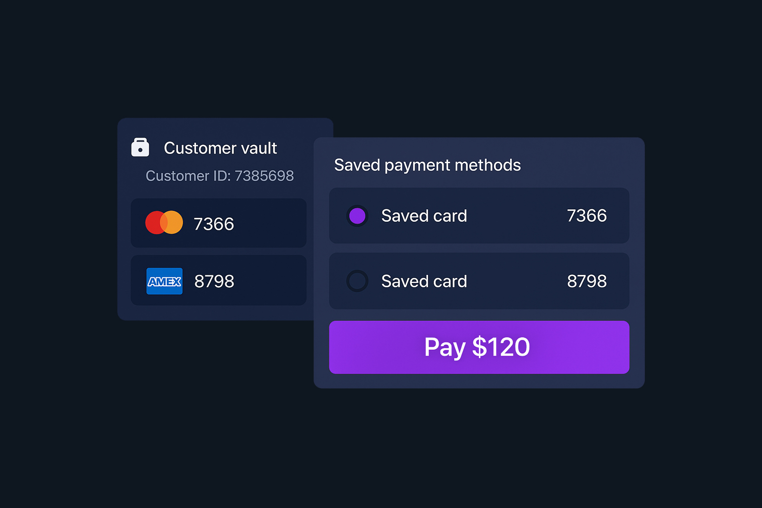Payment Processing