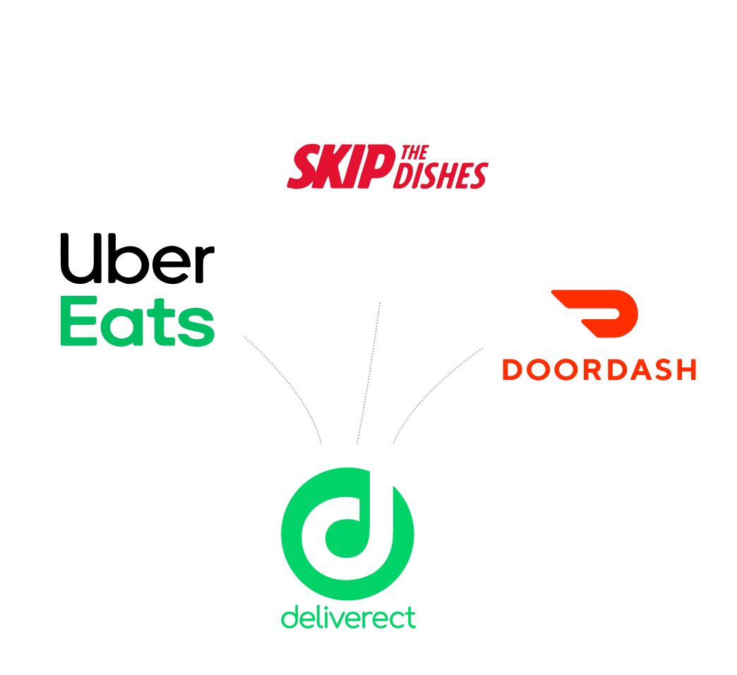 3rd Party Delivery