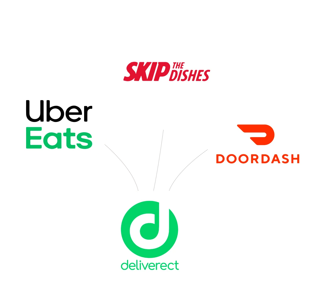 3rd Party Delivery - Manage delivery orders and drivers with integrated delivery dispatch system 3rd Party Delivery - Restaurant POS module for manage delivery orders