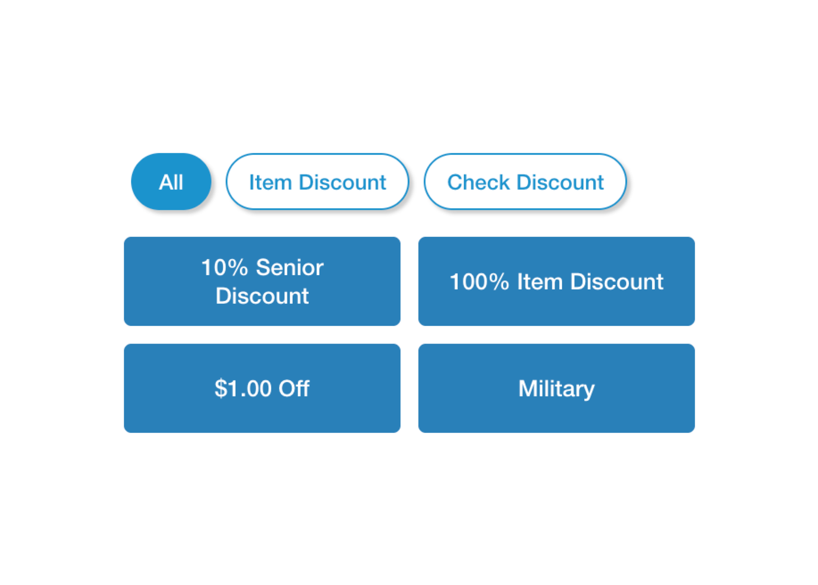 Discounts
