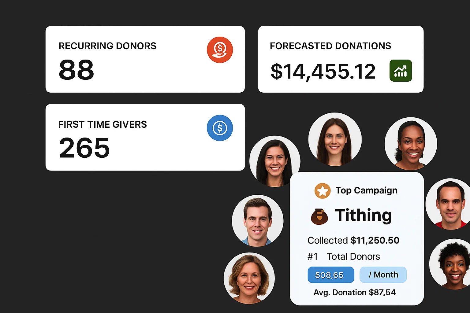 Donor Management Dashboard - Track giving history and campaign results