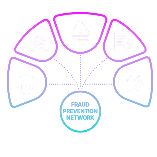 Fraud Prevention Tools - Advanced security screening and transaction monitoring interface