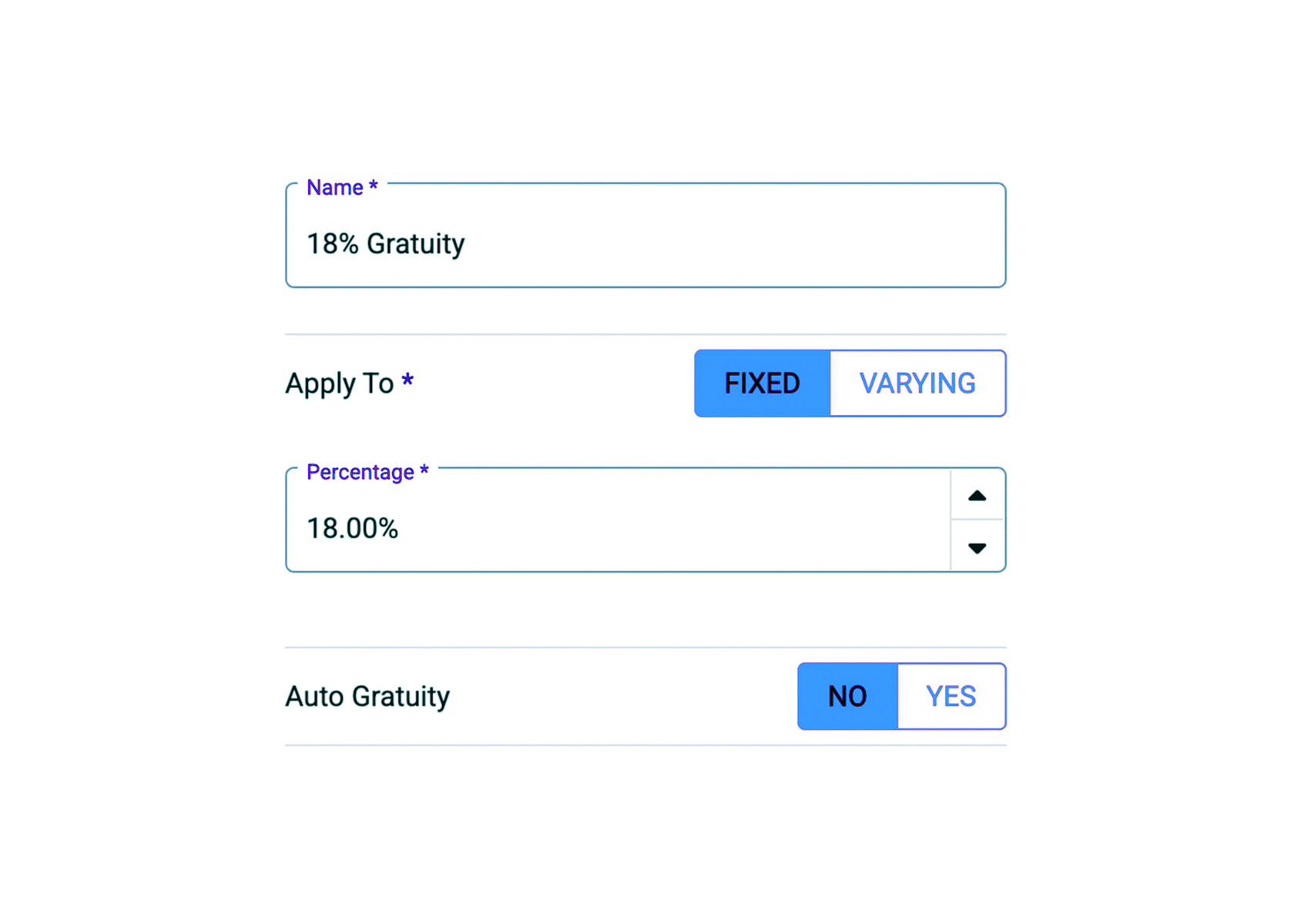 Gratuities