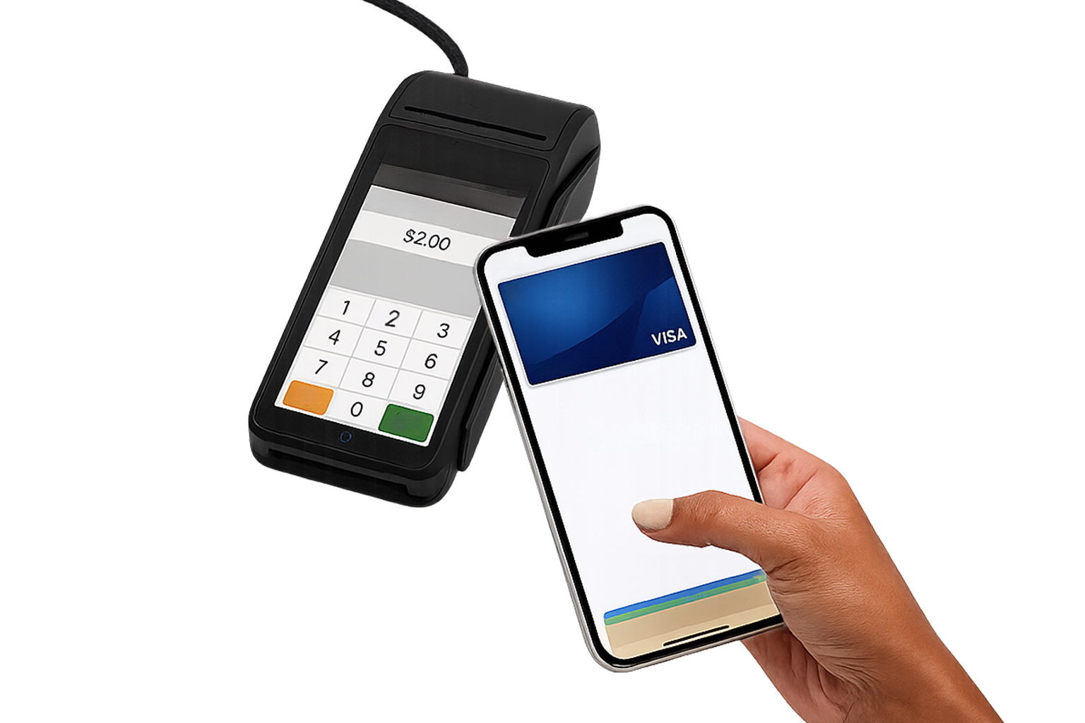 Payment Integration