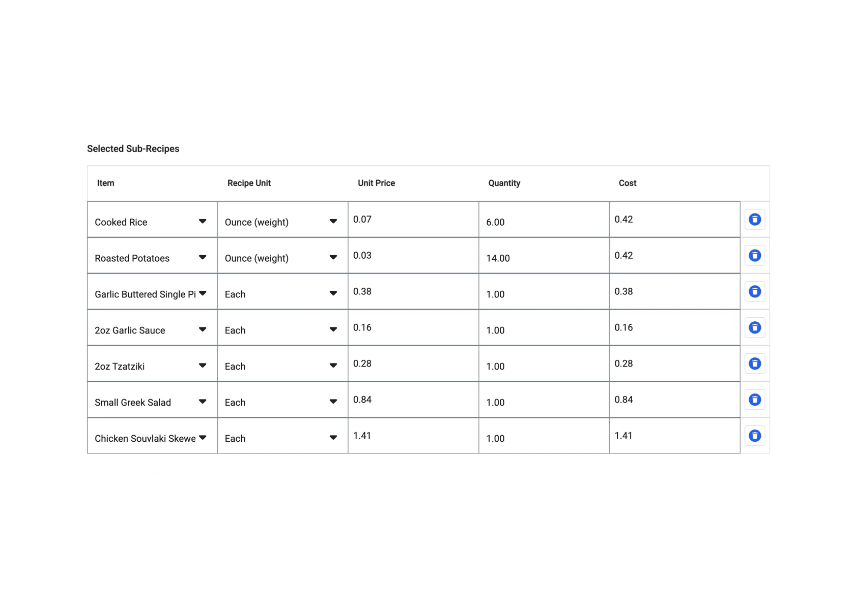 Recipe/Sub Recipe - Track your cost of goods sold with detailed recipe management Recipe/Sub Recipe - Restaurant POS feature for menu and reporting
