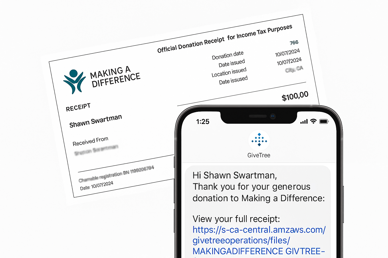 Donation Analytics